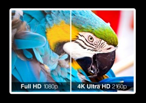 Is Buying a 4K TV Worth It? | Electronic World